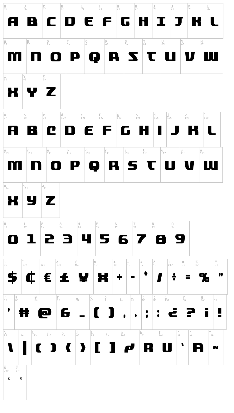 Quickening font map