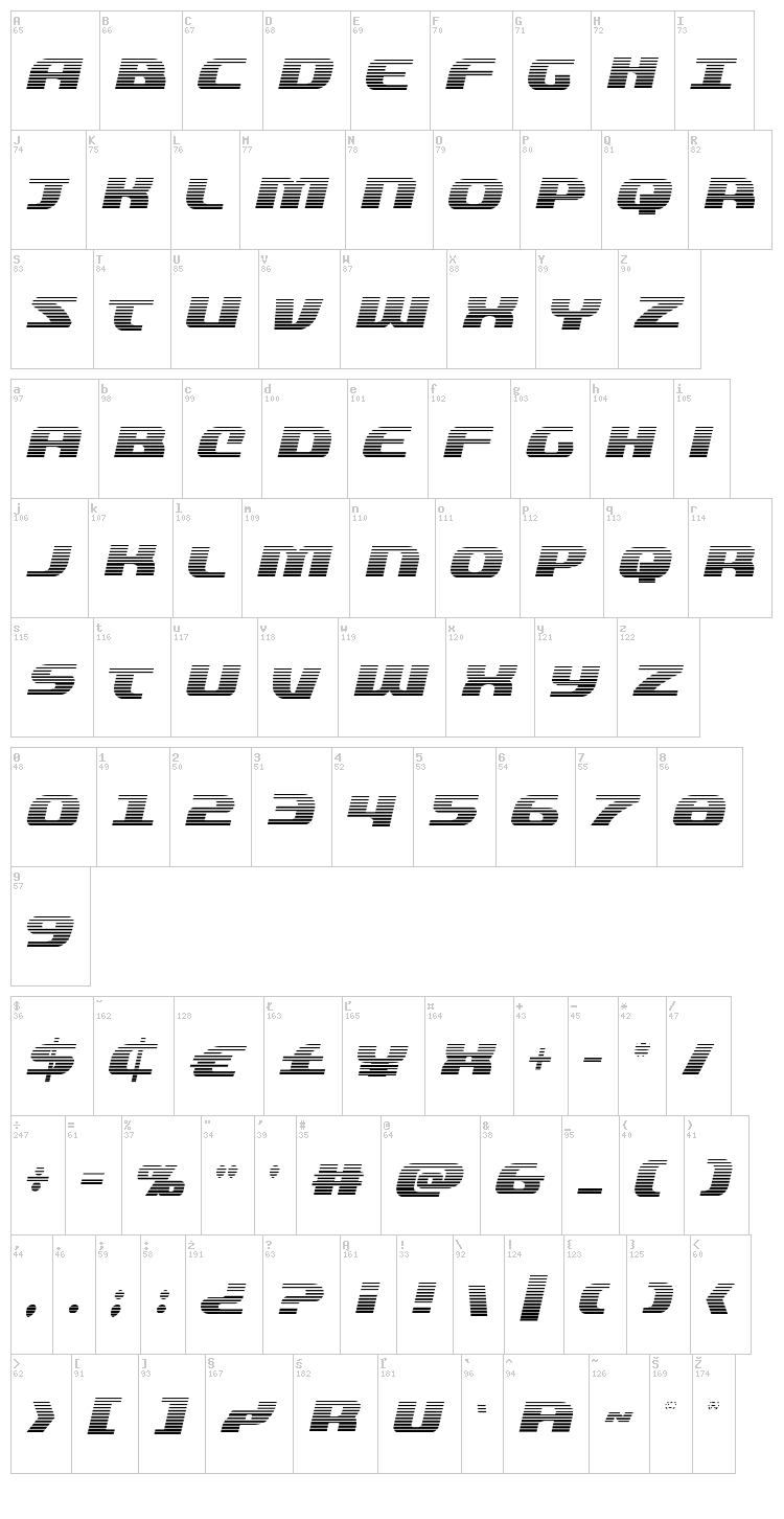 Quickening font map