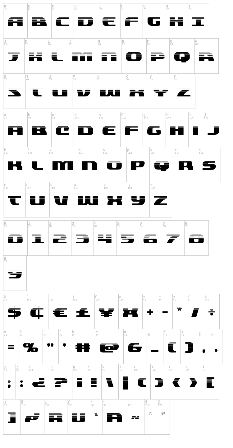 Quickening font map