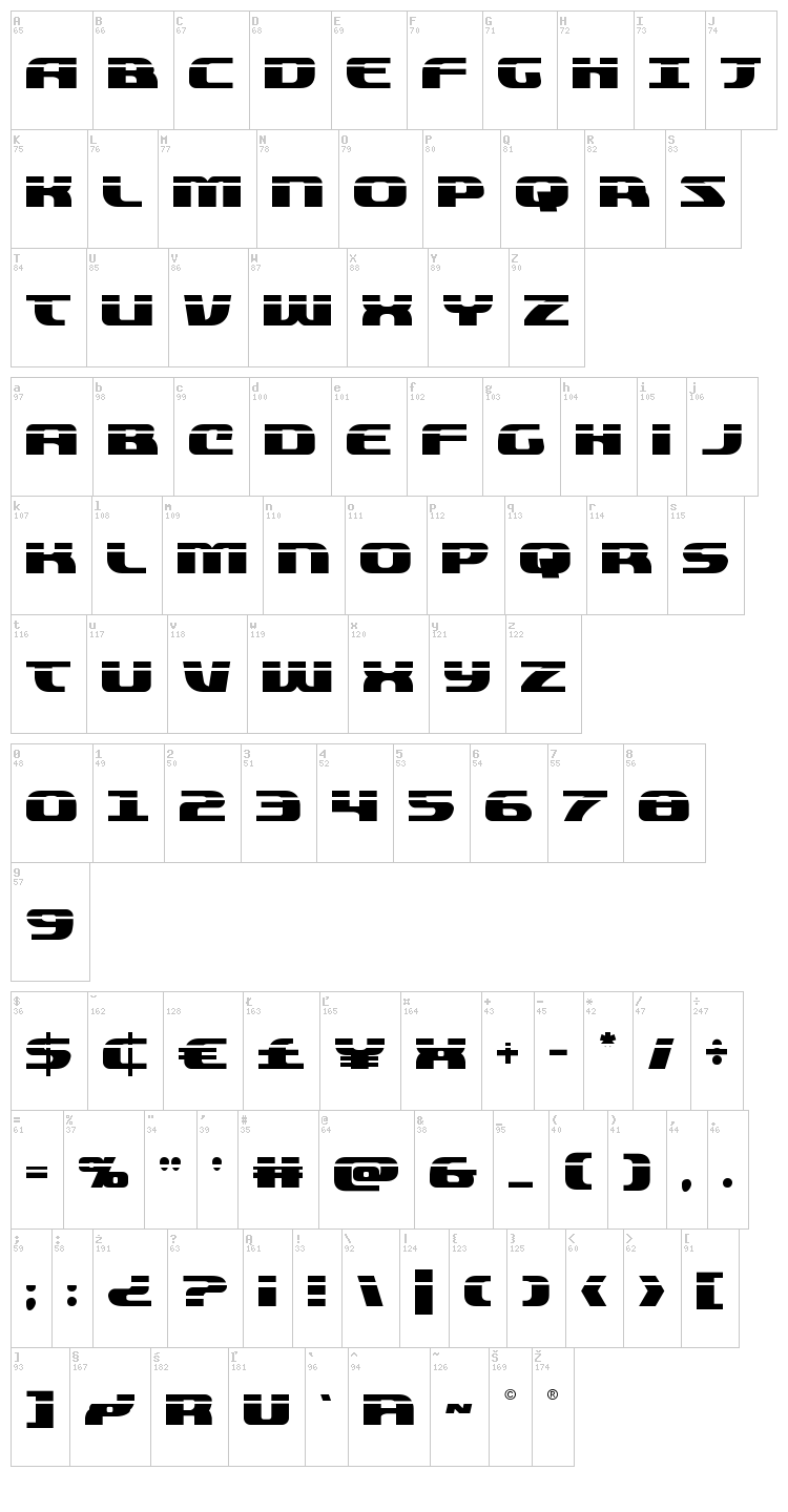 Quickening font map