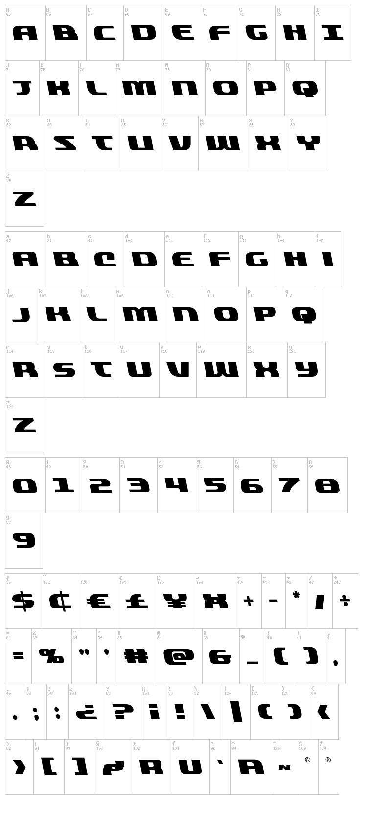 Quickening font map
