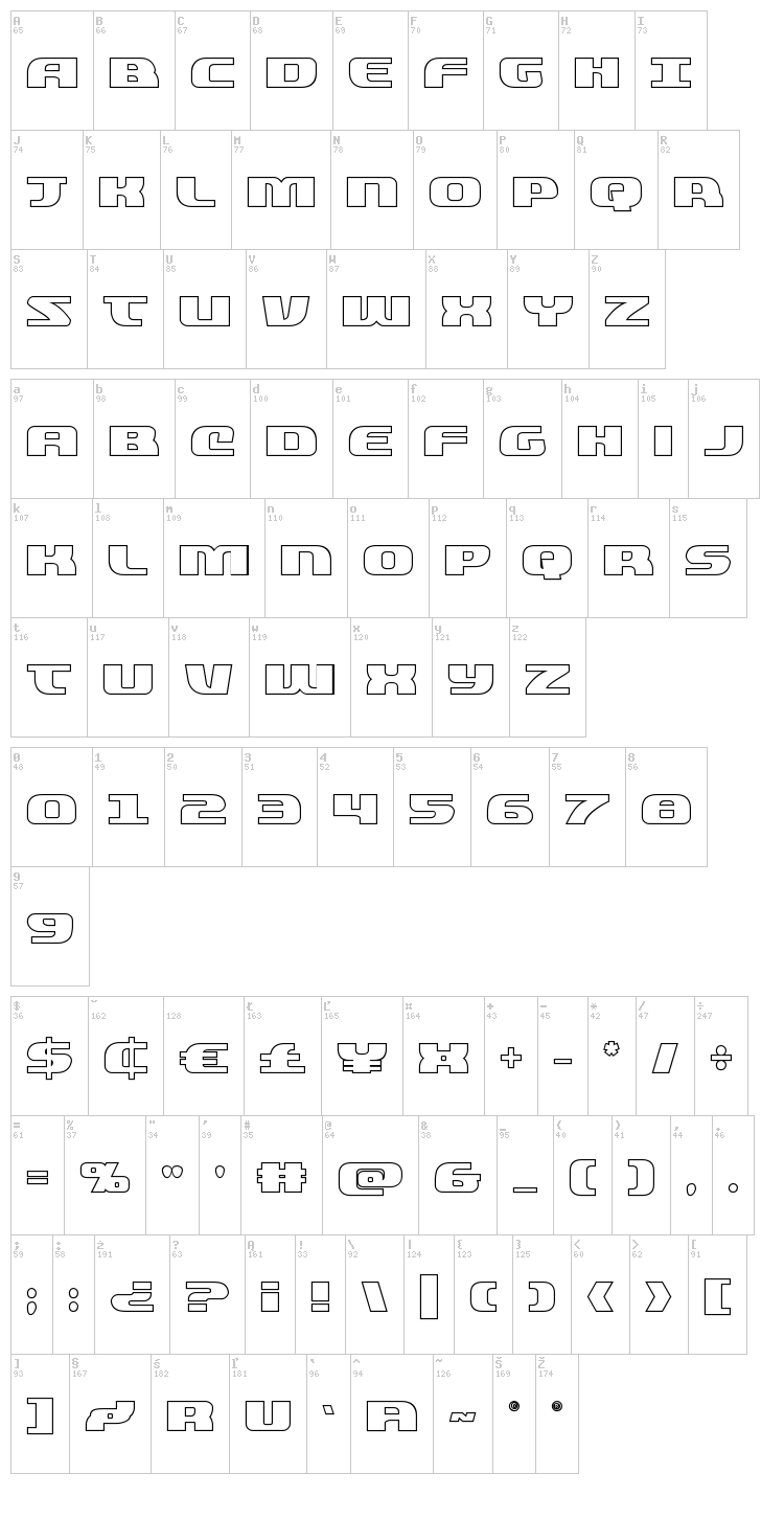 Quickening font map