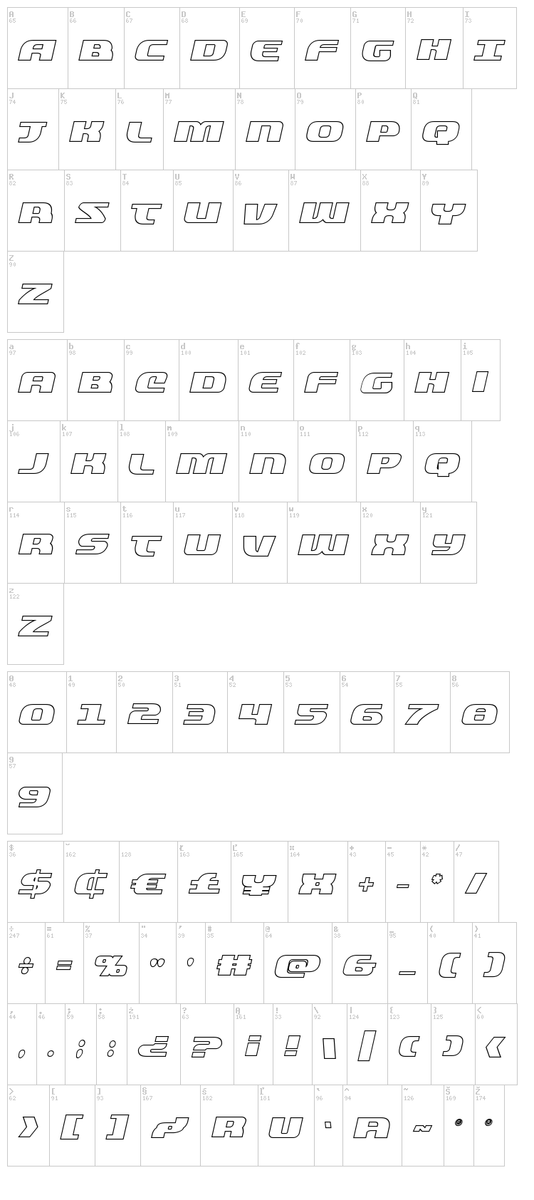 Quickening font map
