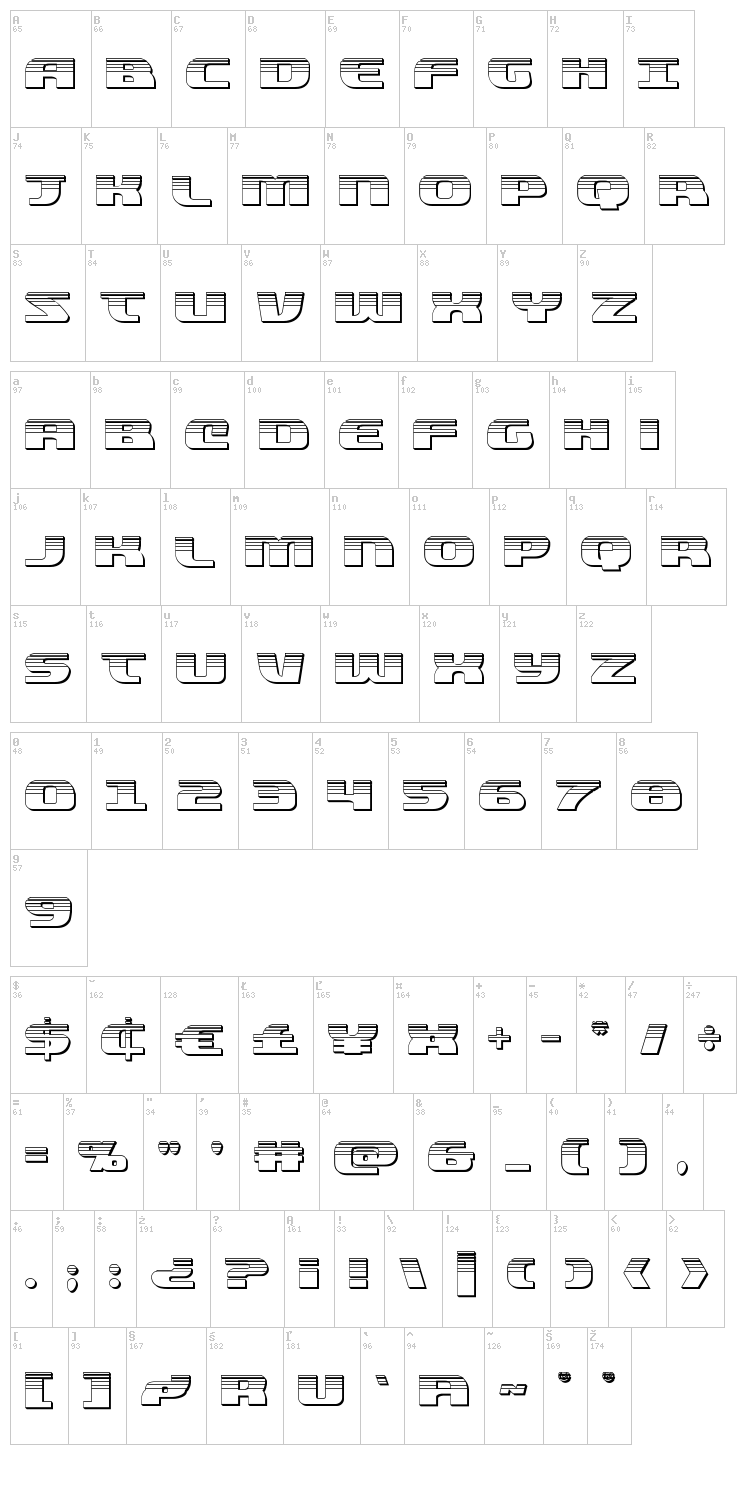 Quickening font map