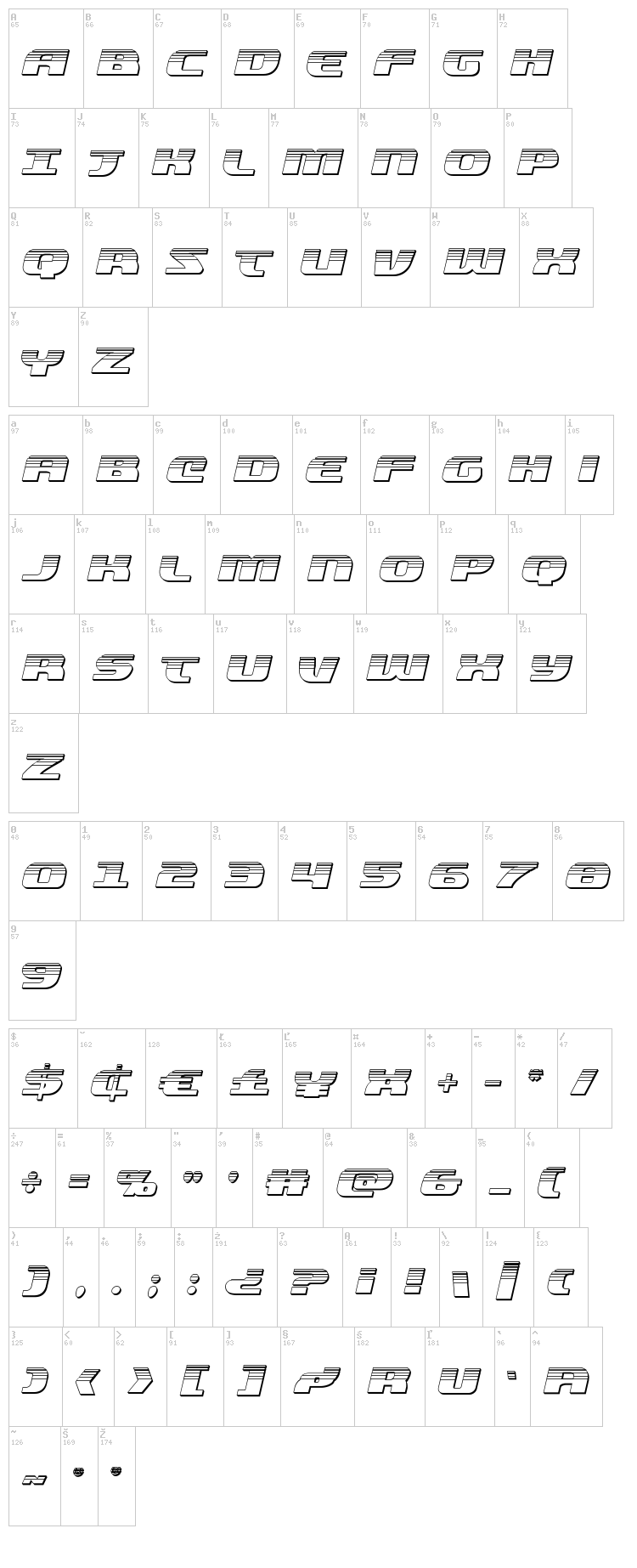 Quickening font map