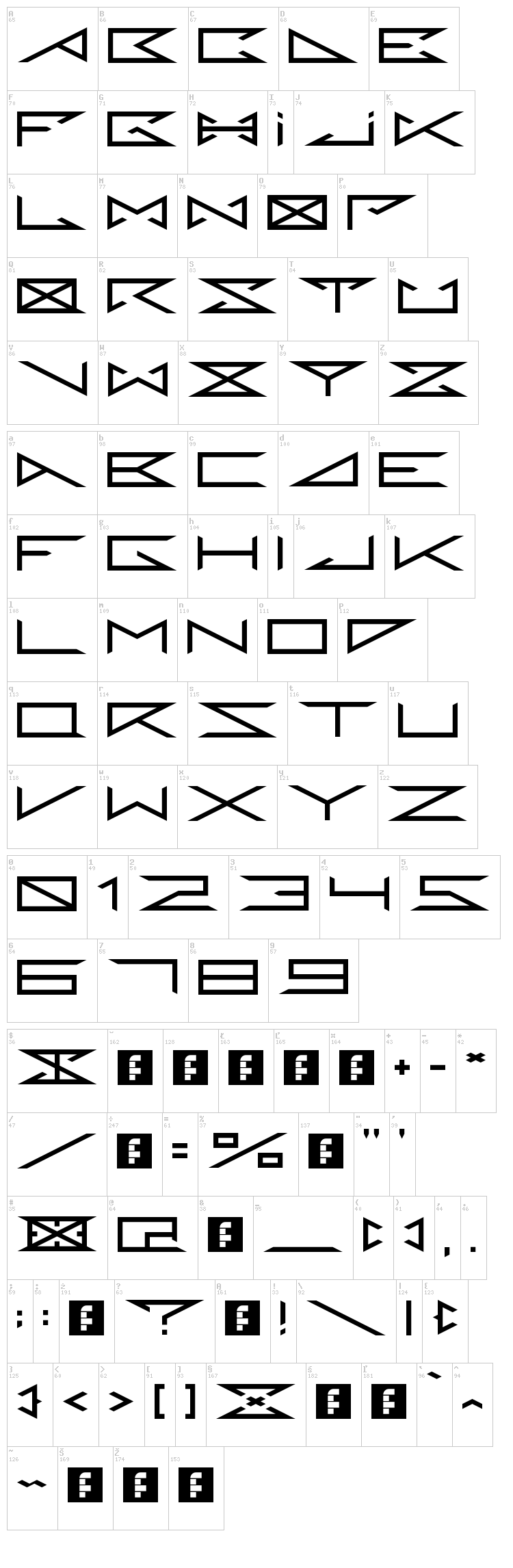 Random DM font map