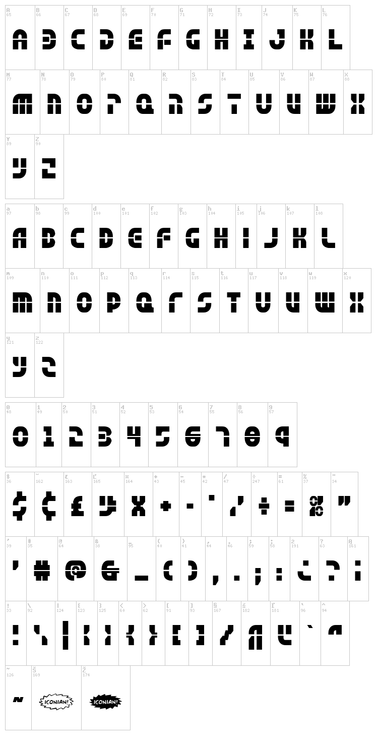 Rebel Command font map