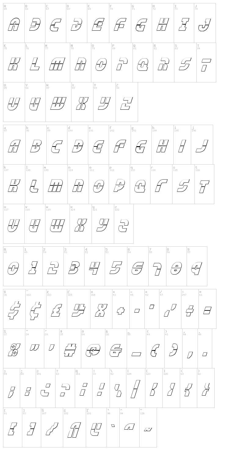 Rebel Command font map