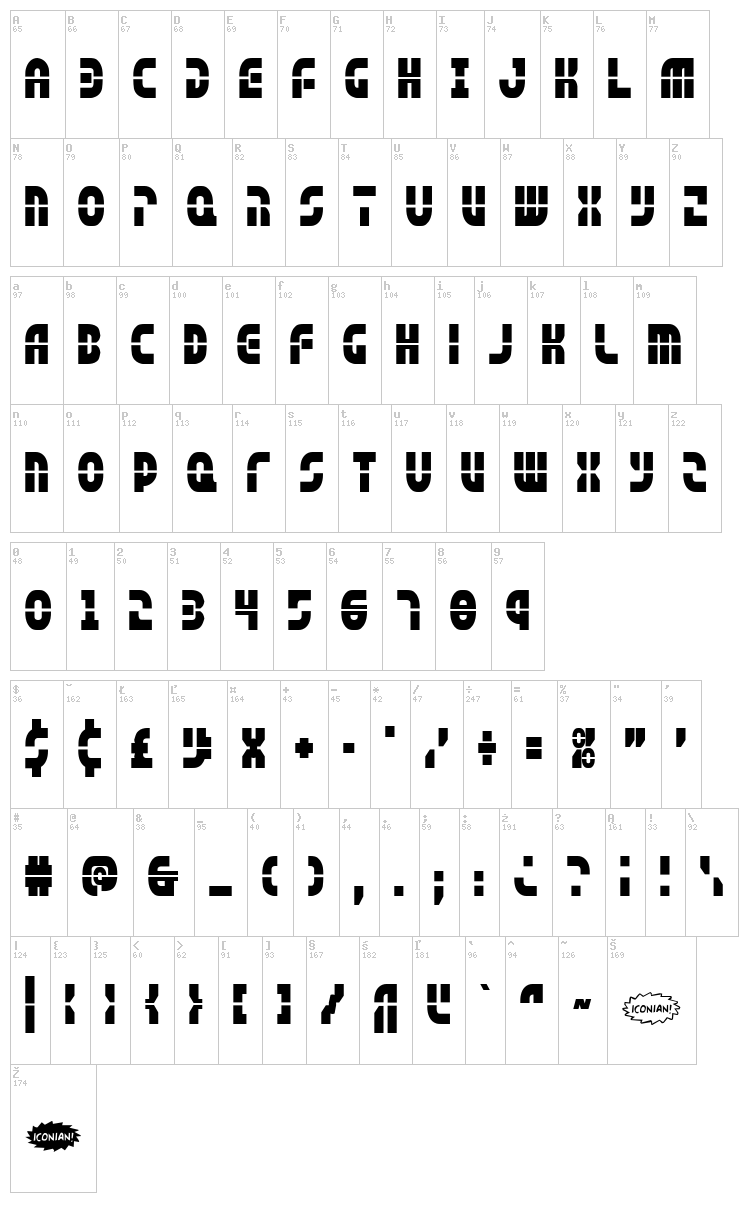 Rebel Command font map