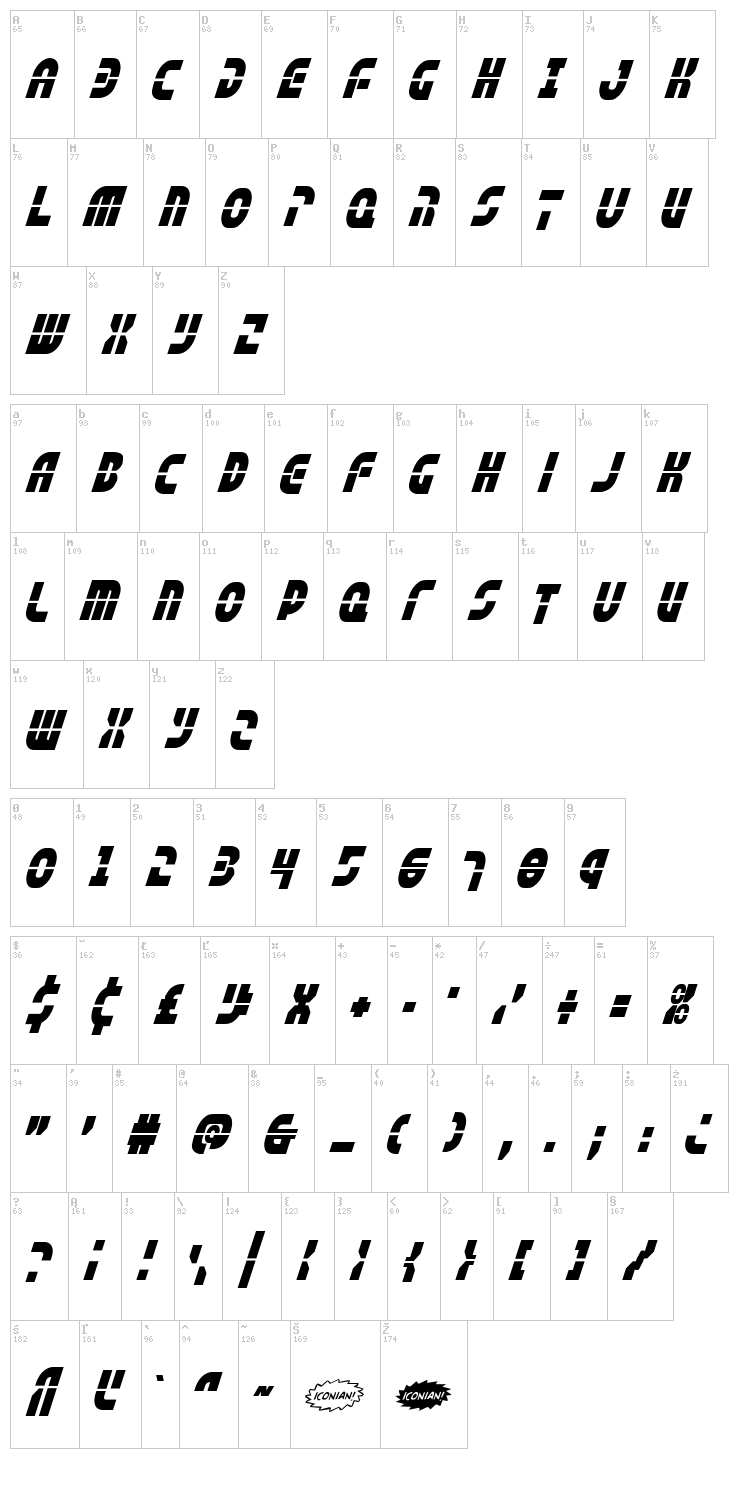 Rebel Command font map