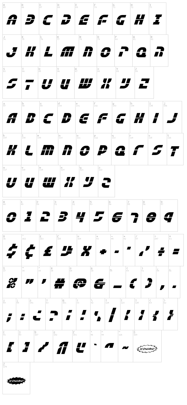 Rebel Command font map