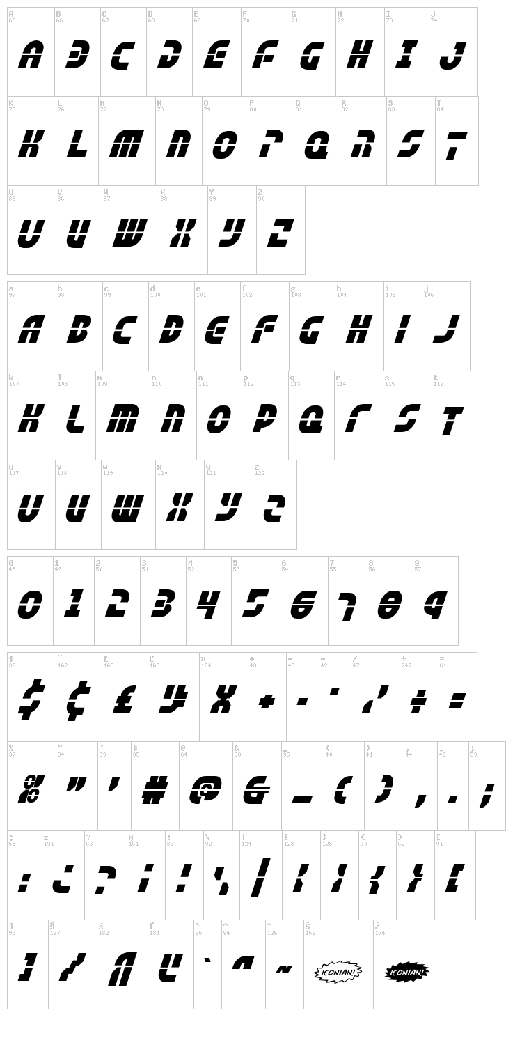 Rebel Command font map