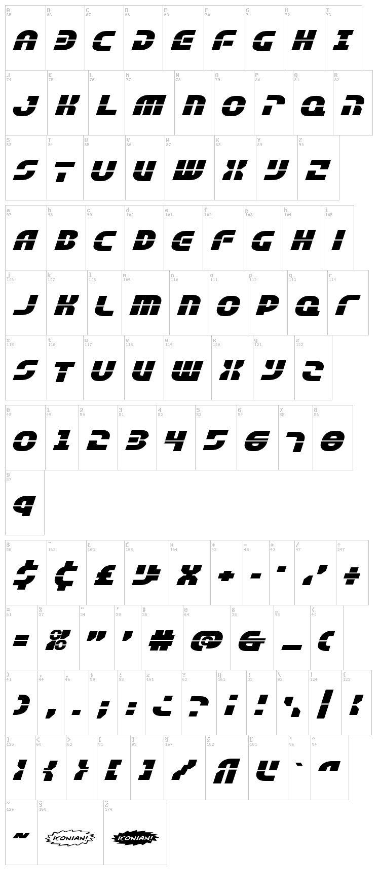 Rebel Command font map