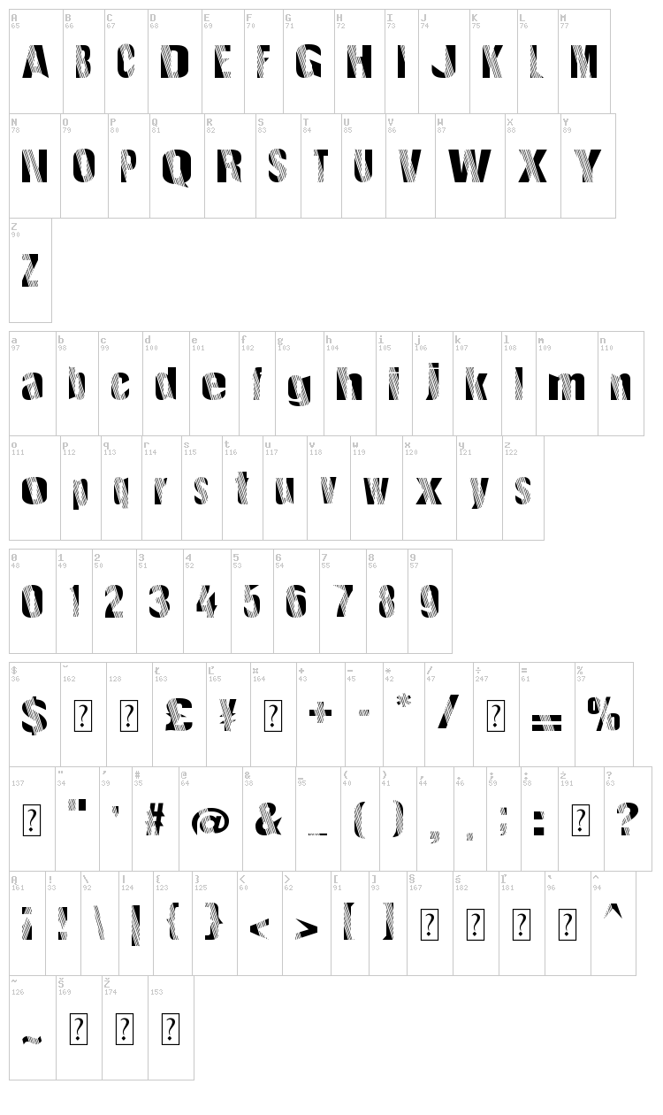 Robotic Revolution font map