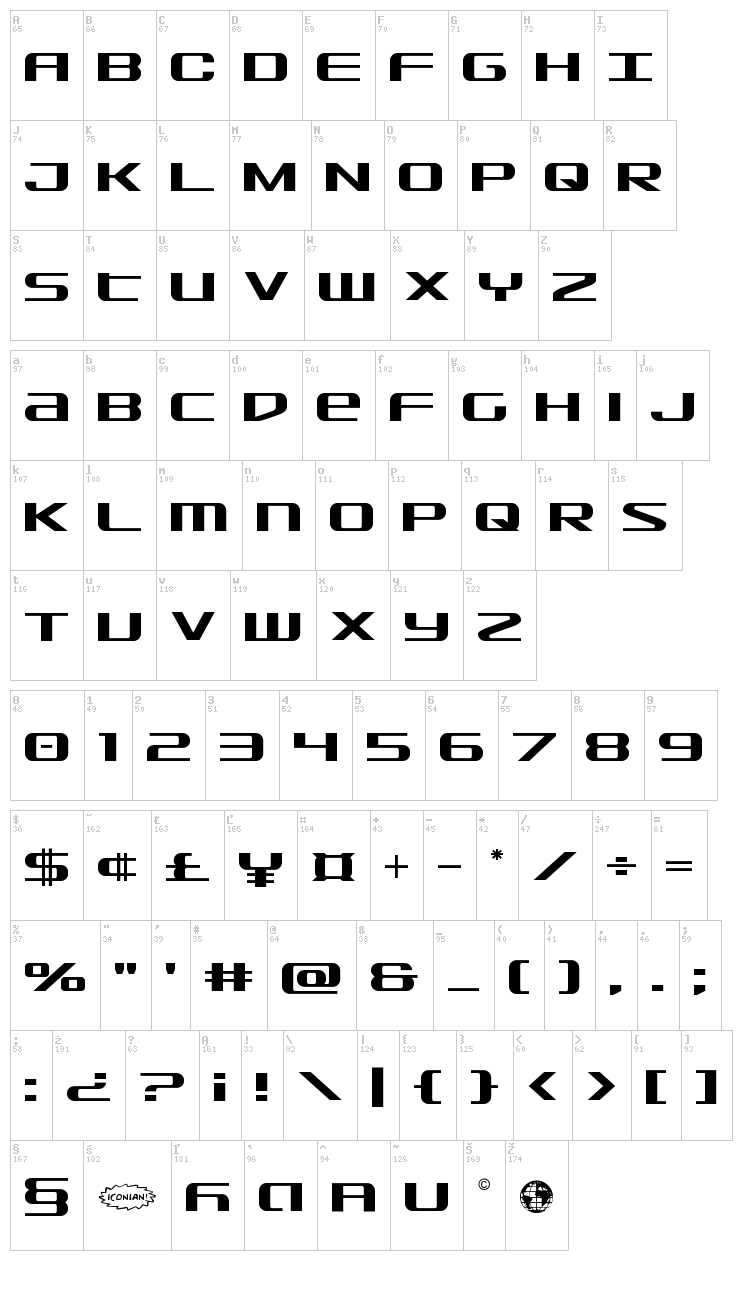 SDF font map