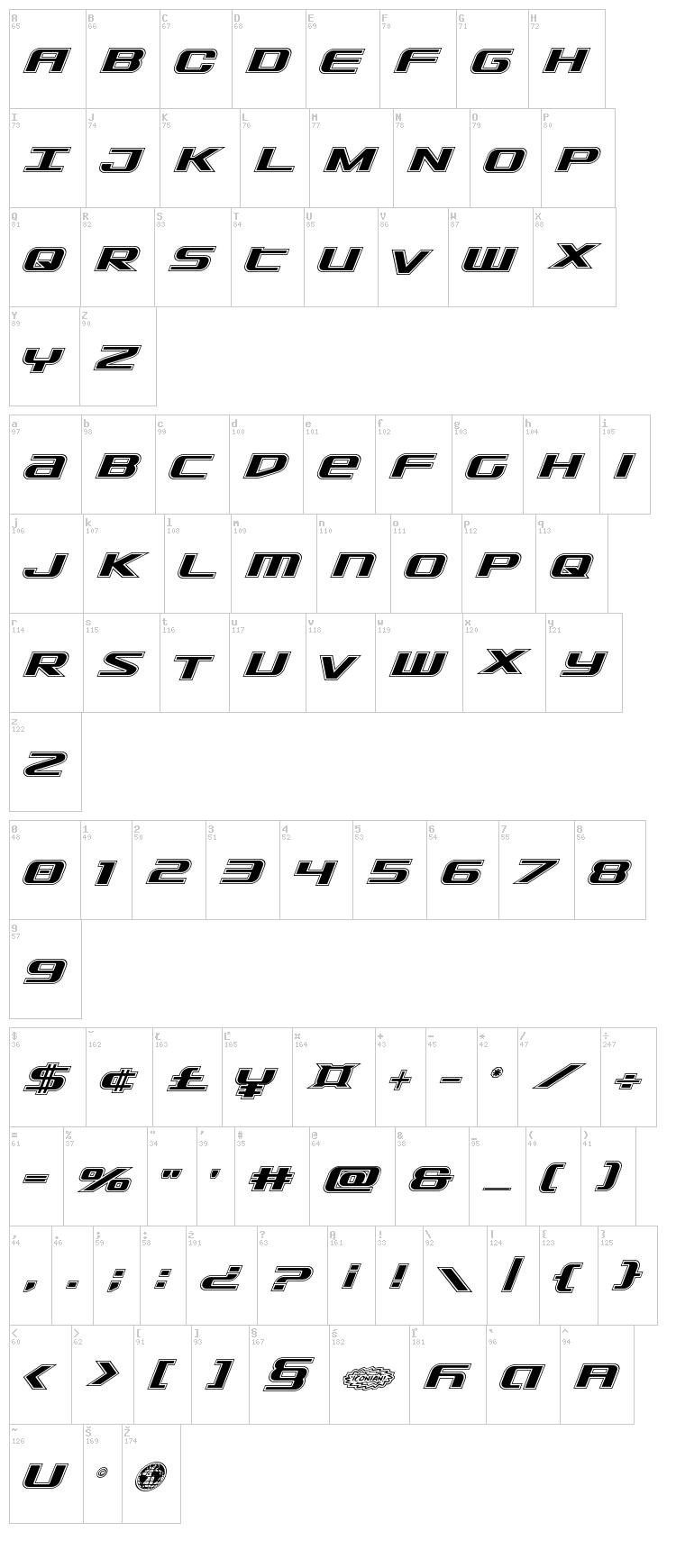 SDF font map