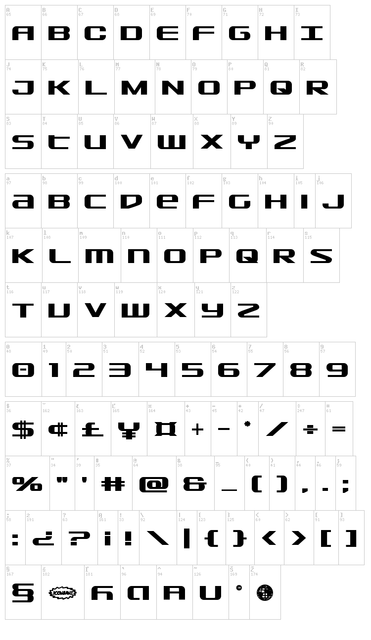 SDF font map