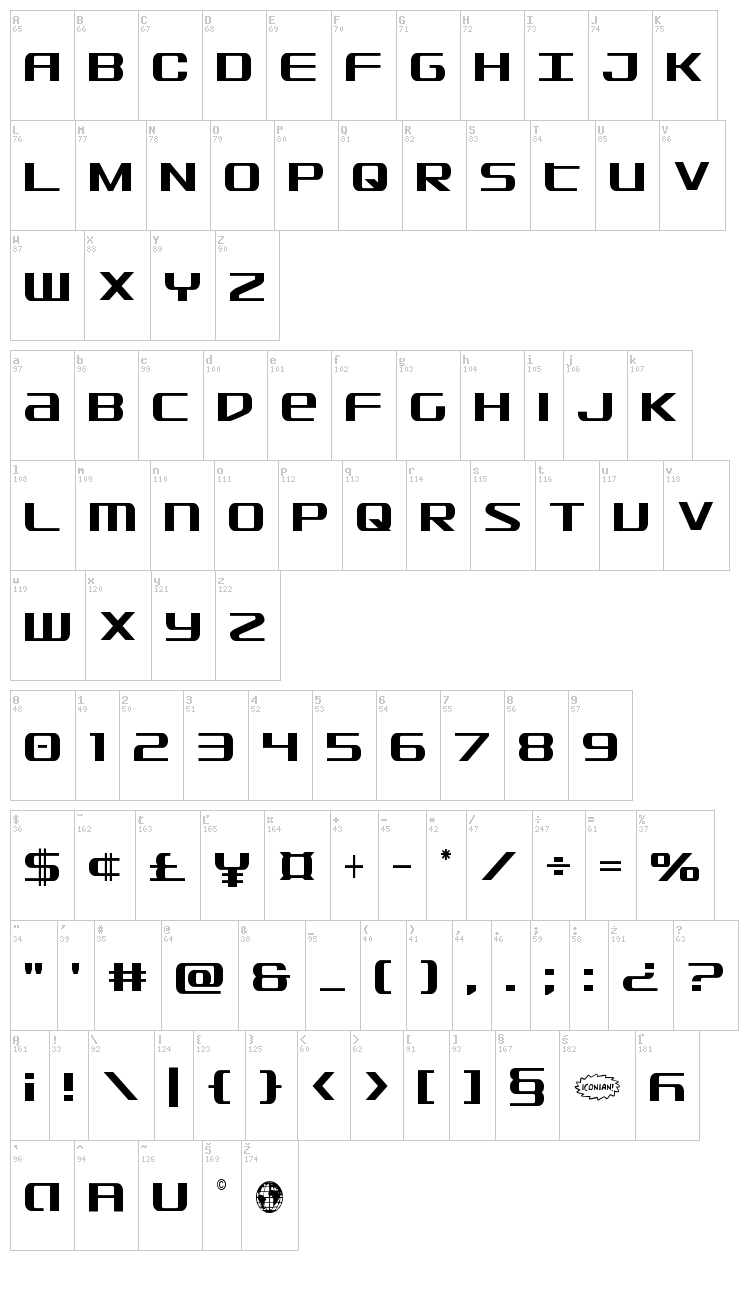 SDF font map