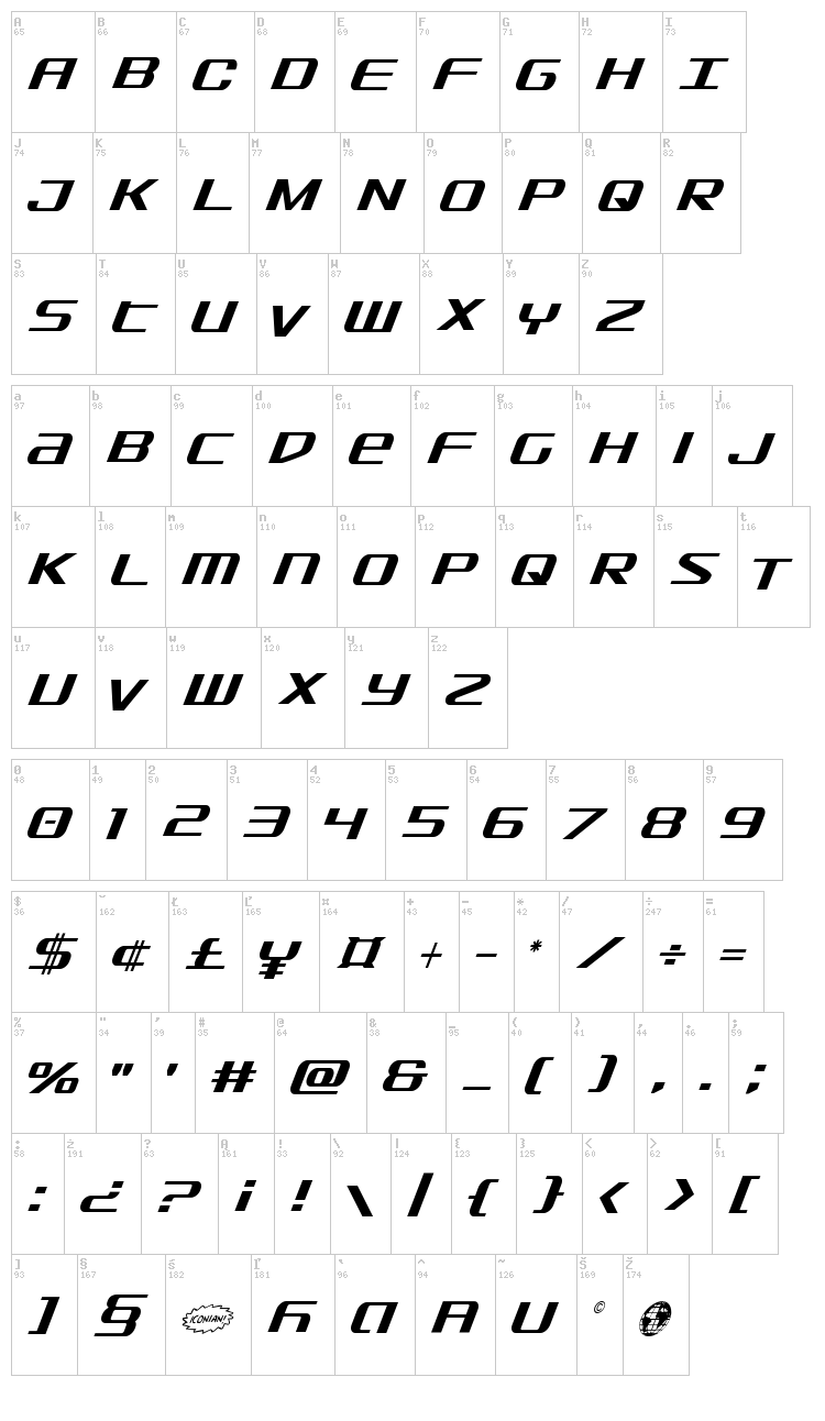 SDF font map