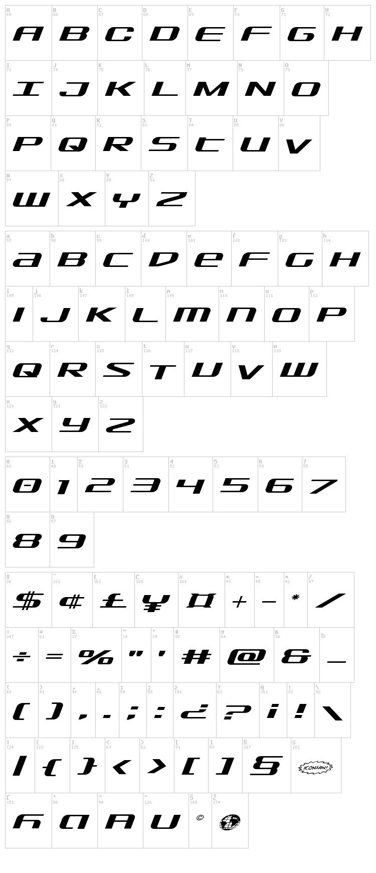 SDF font map