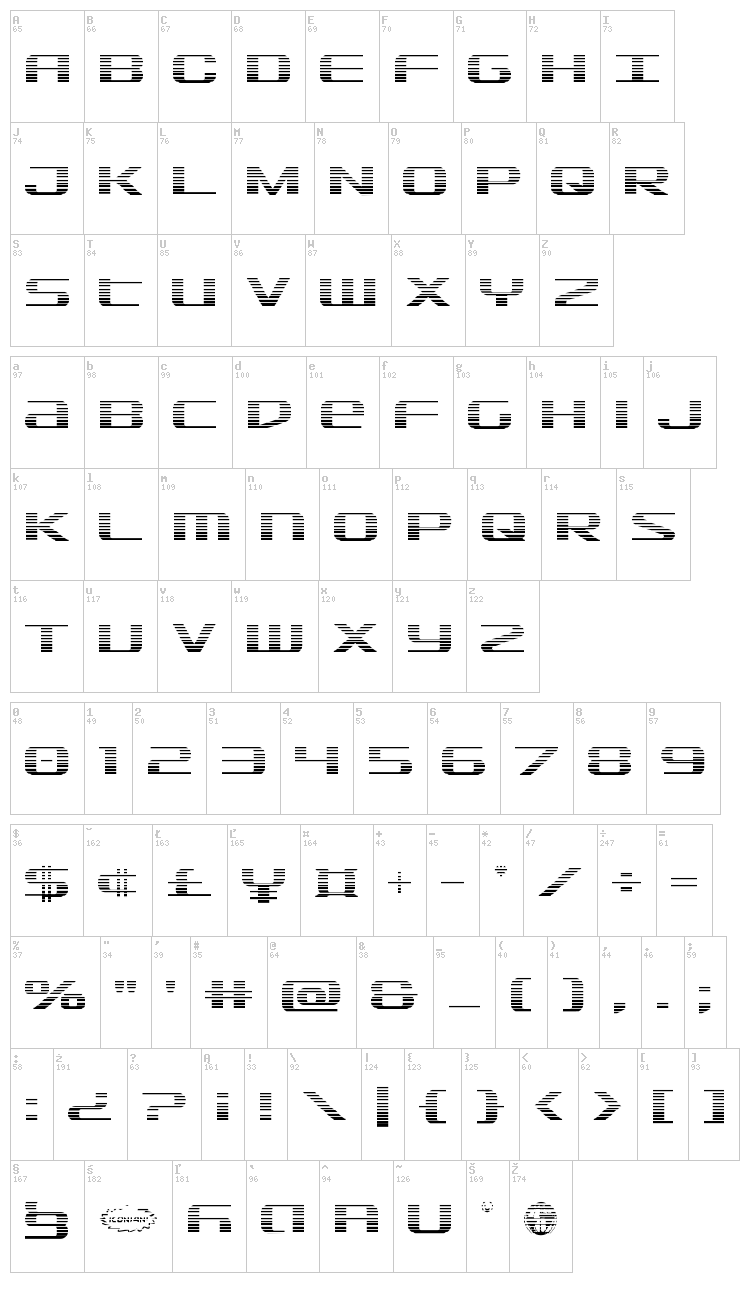 SDF font map