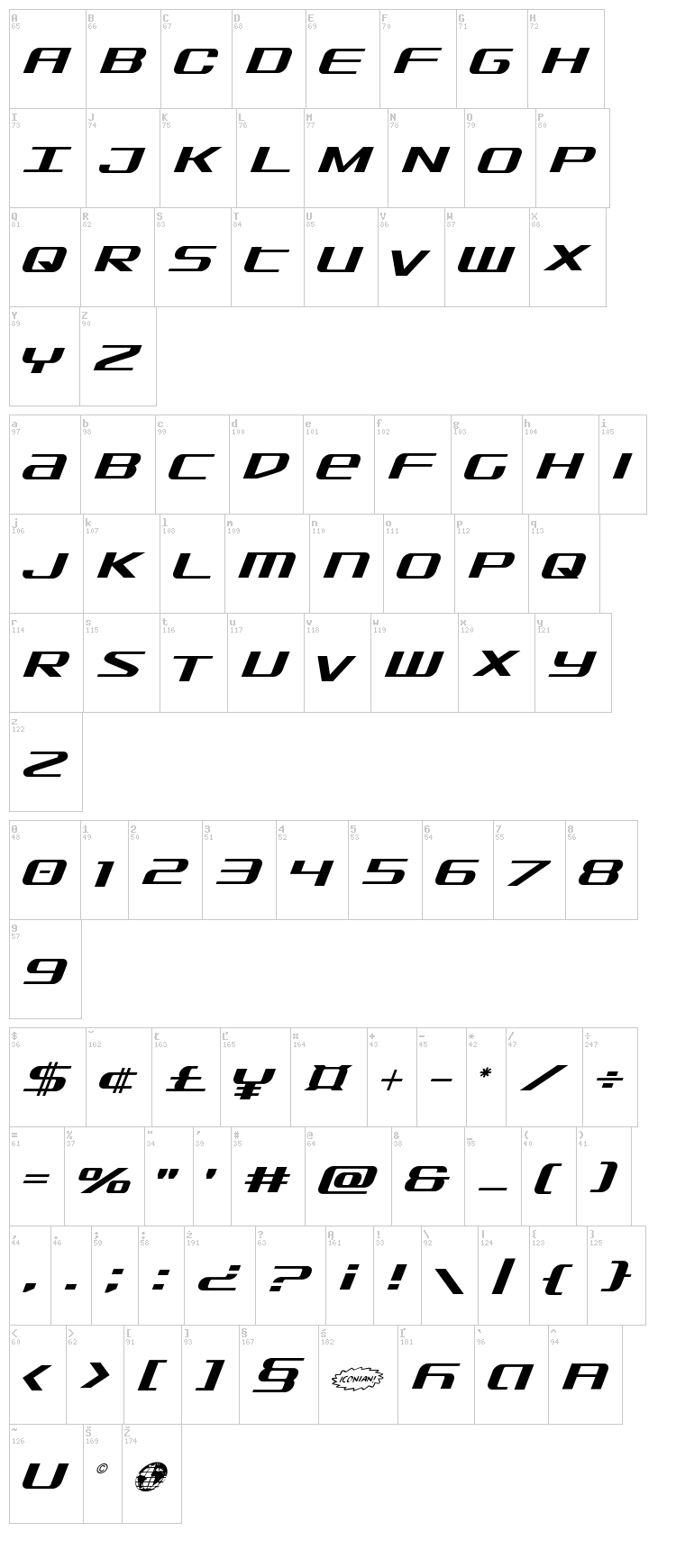 SDF font map
