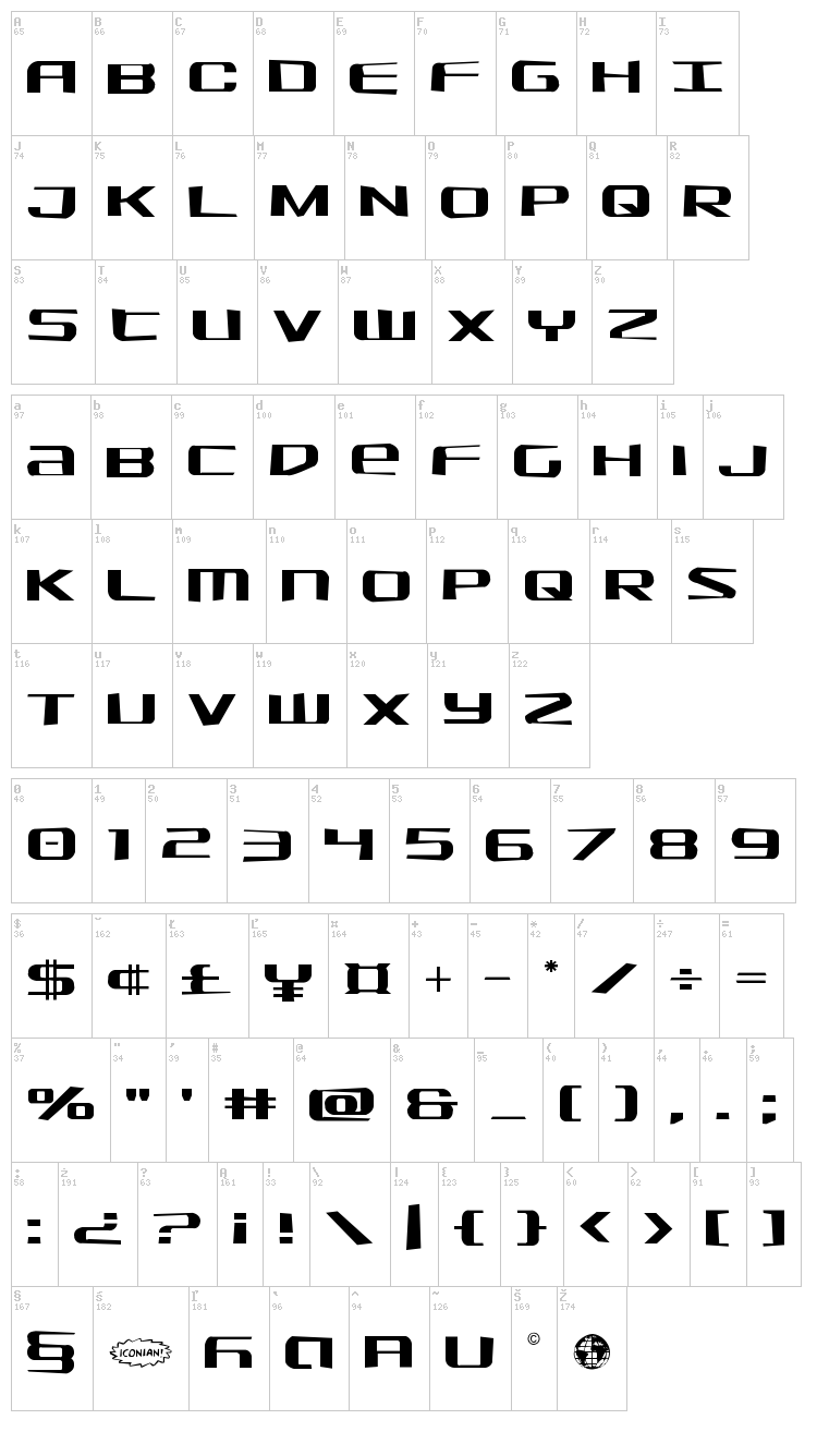 SDF font map