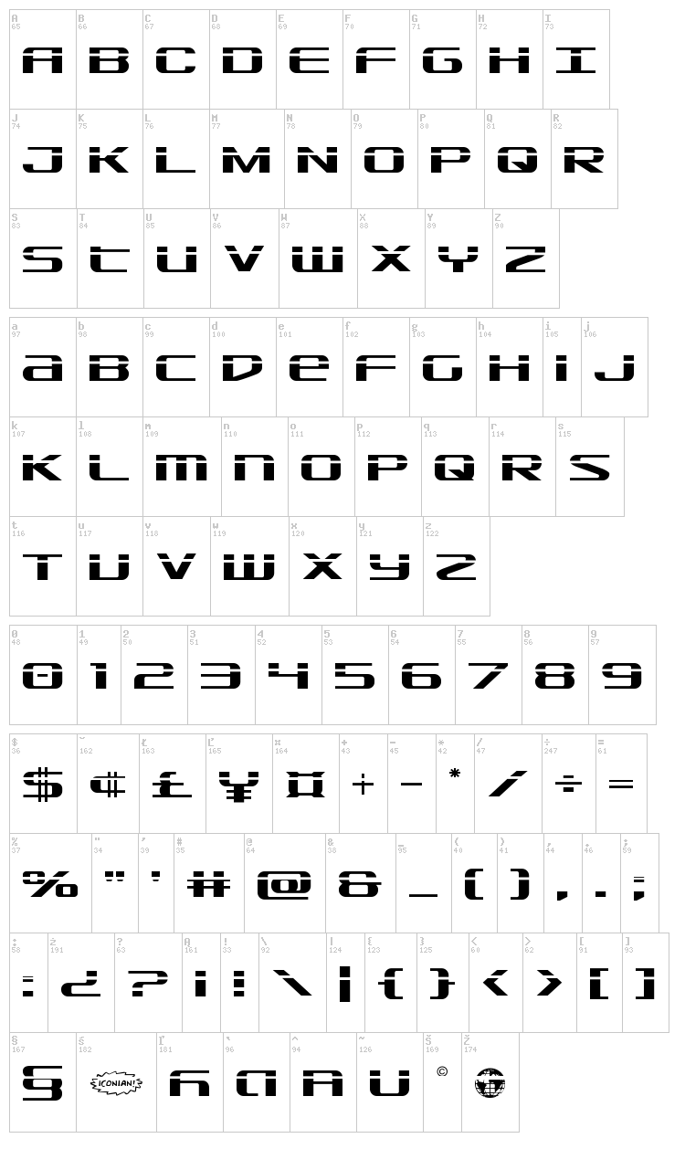 SDF font map