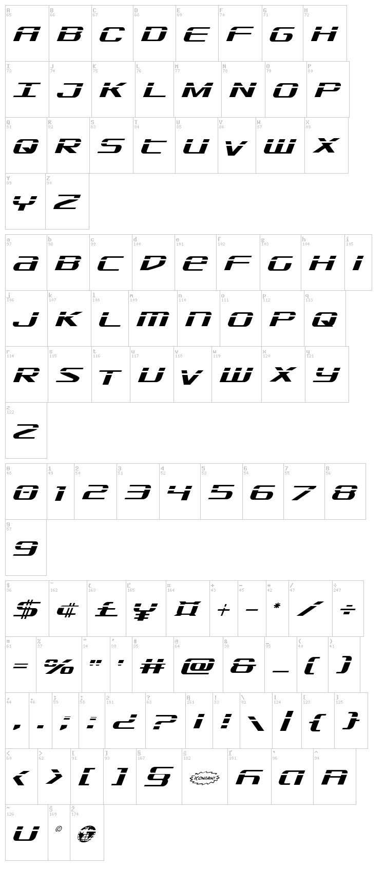 SDF font map