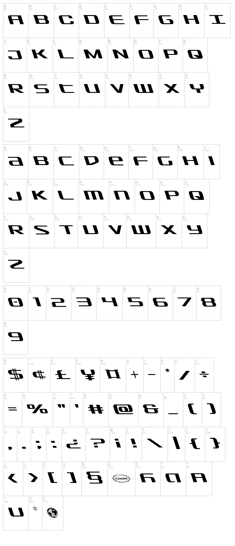 SDF font map