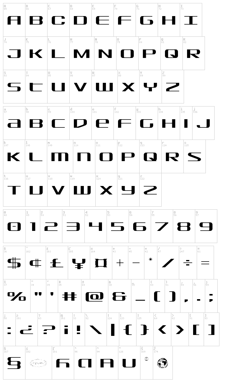 SDF font map