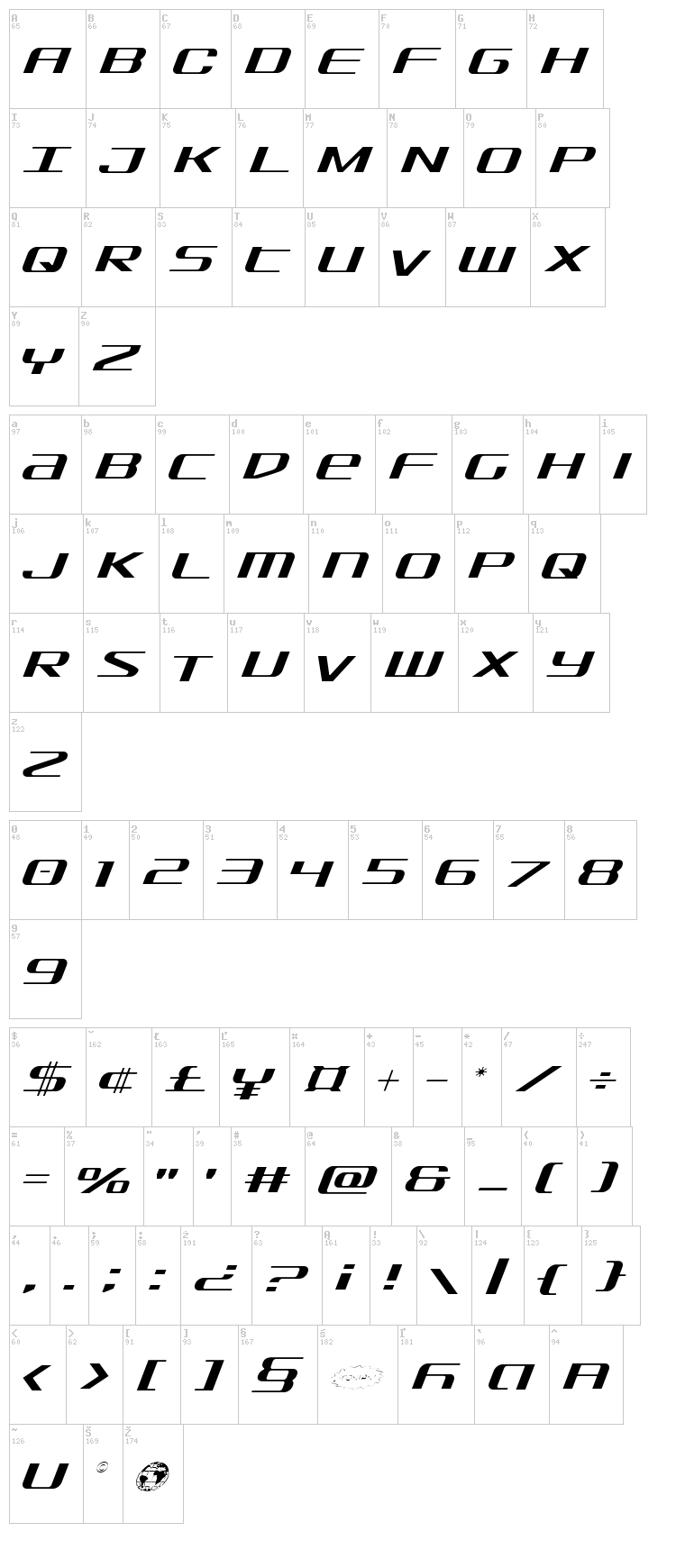 SDF font map