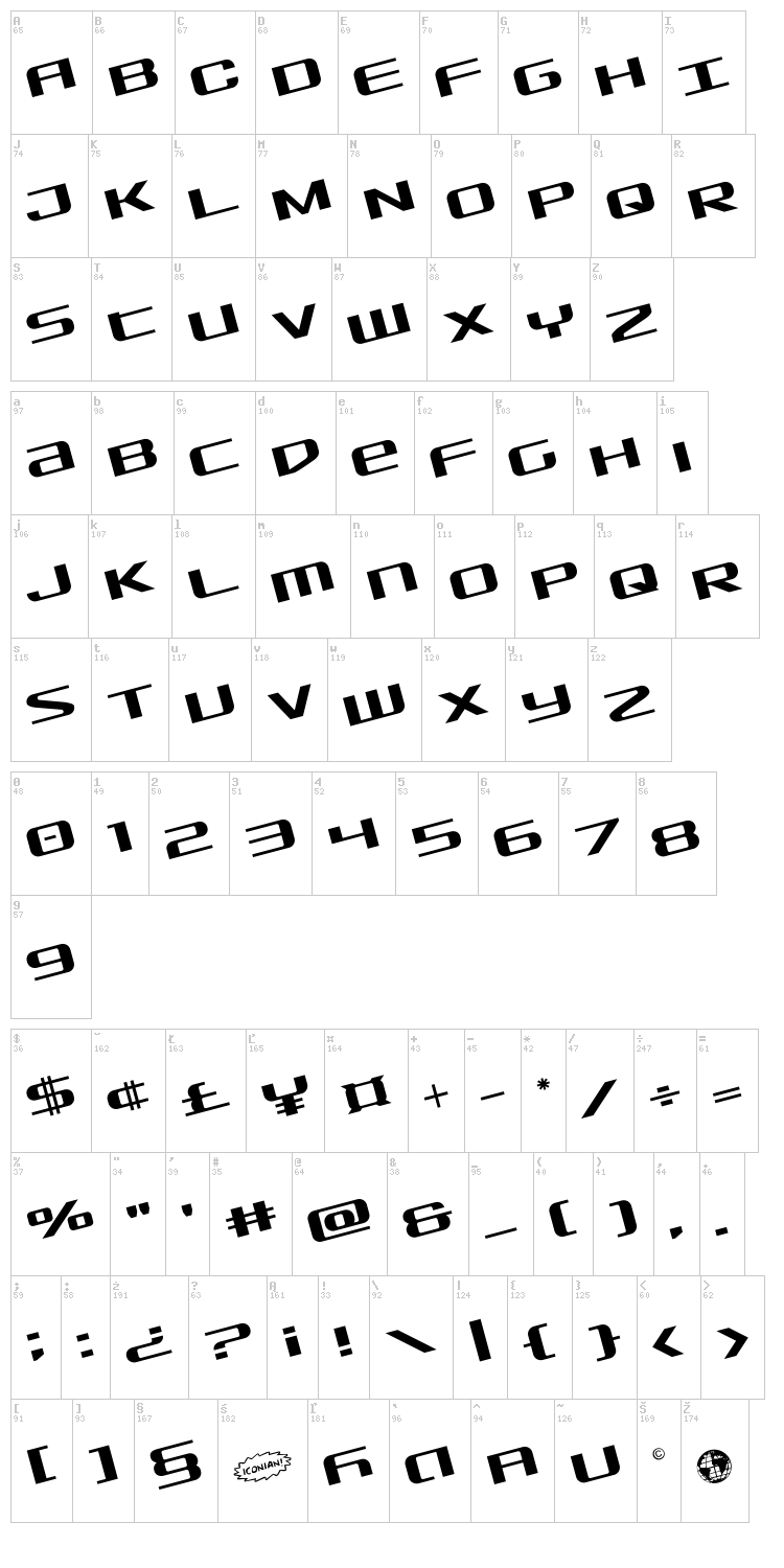 SDF font map