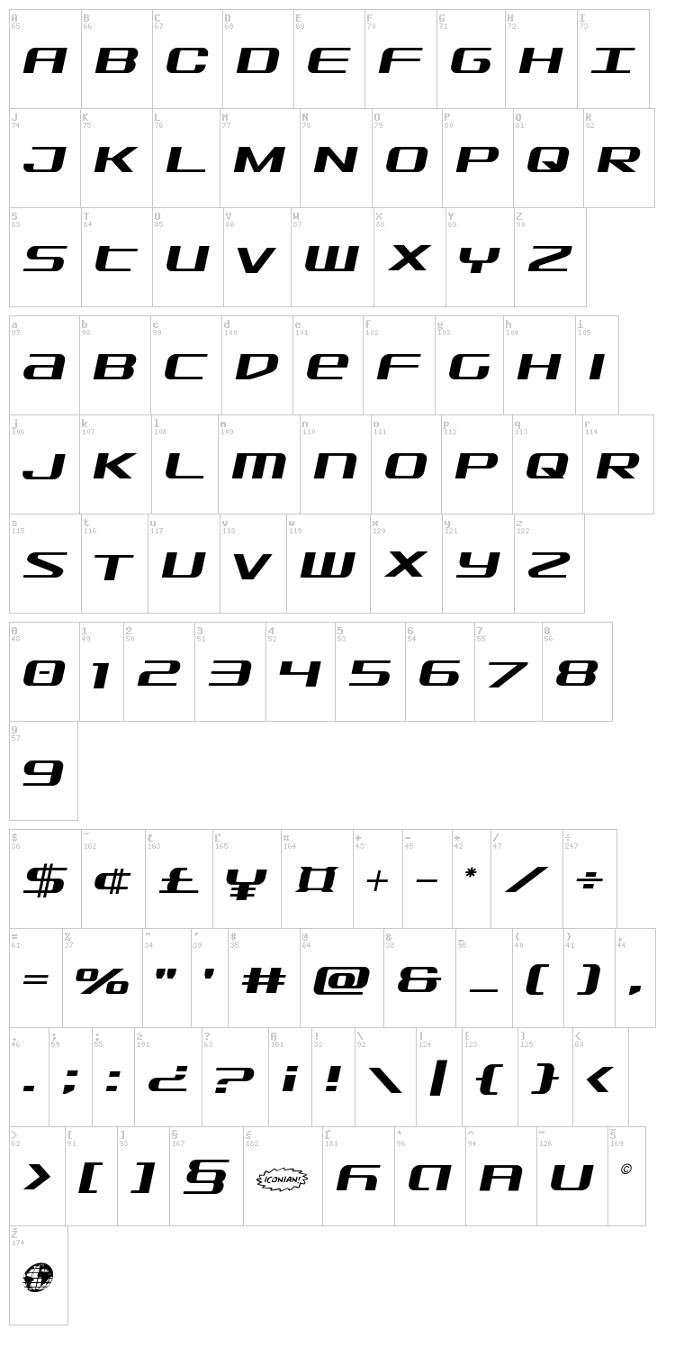 SDF font map