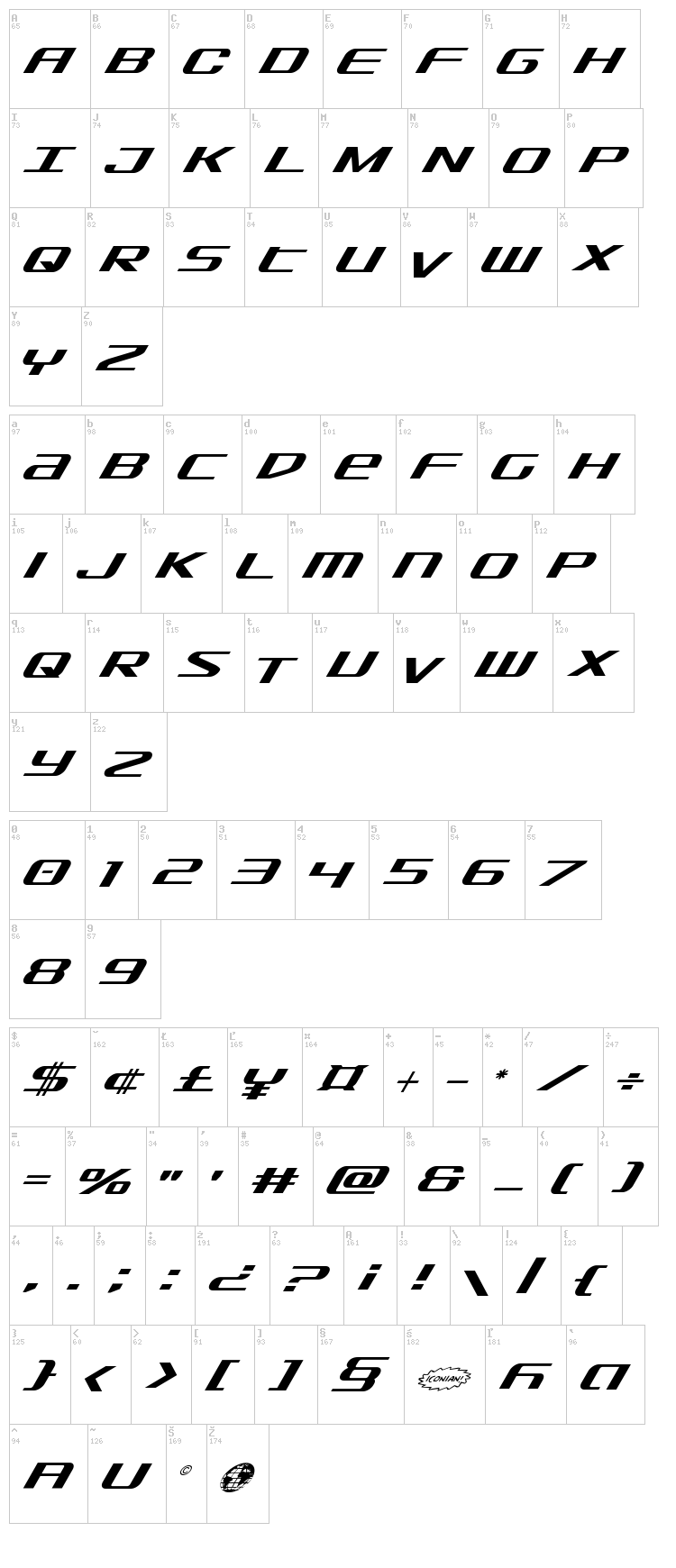 SDF font map