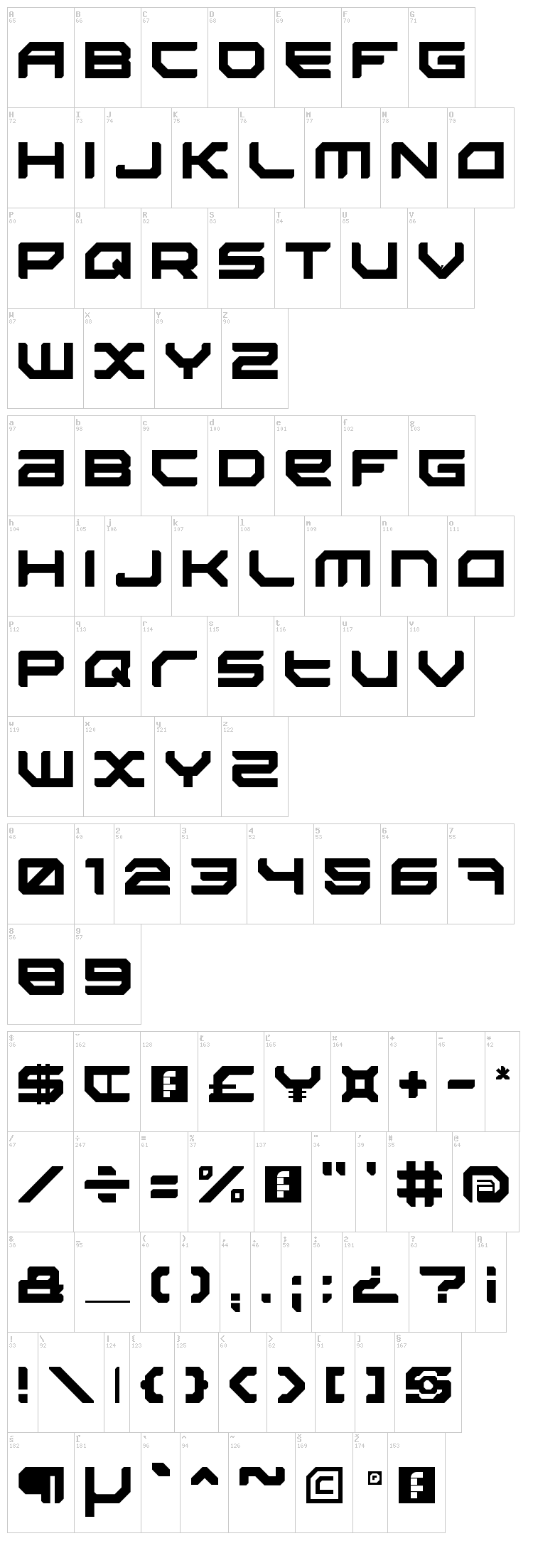 Sector 034 font map