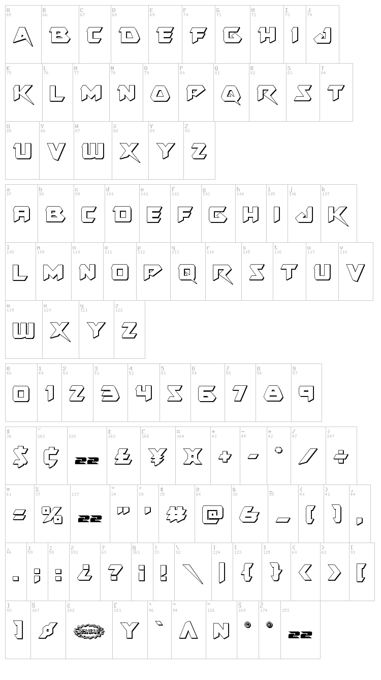 Skirmisher font map