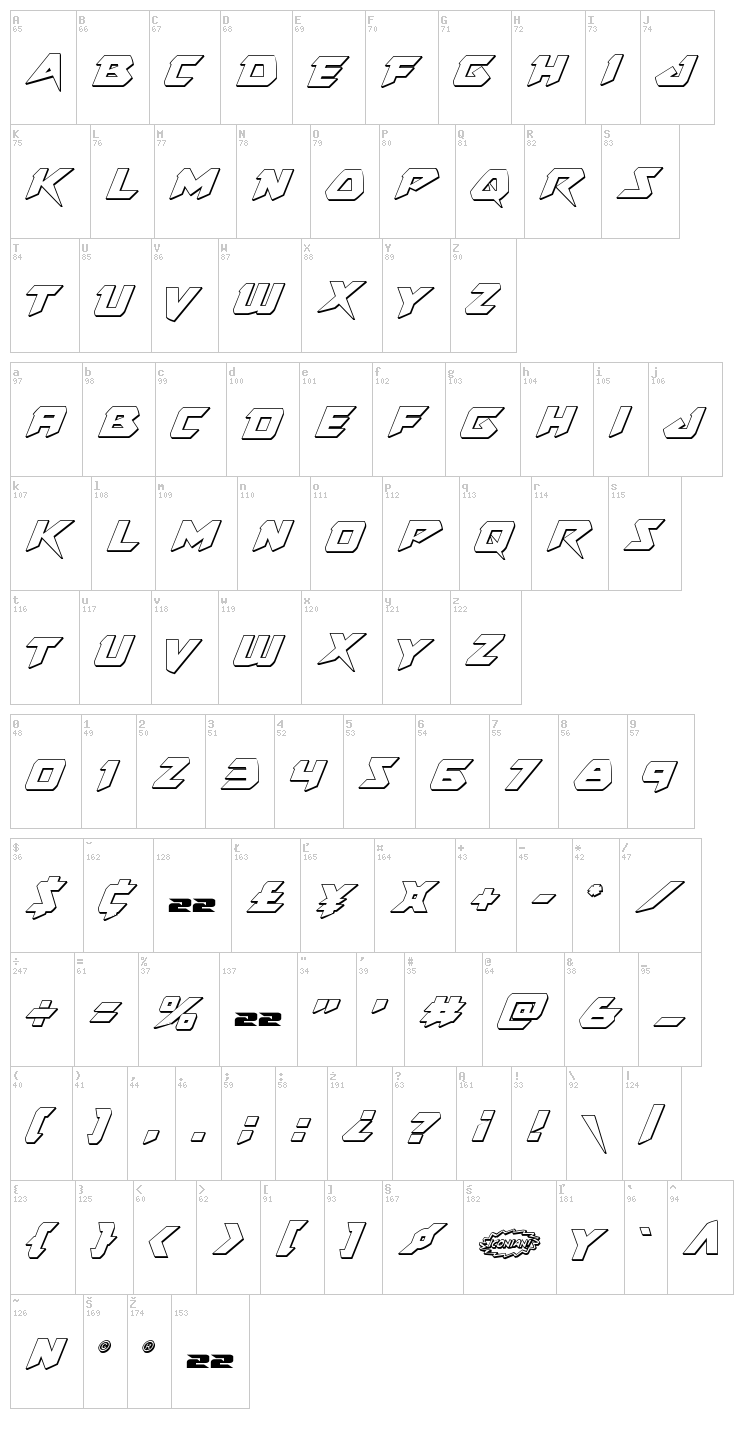 Skirmisher font map