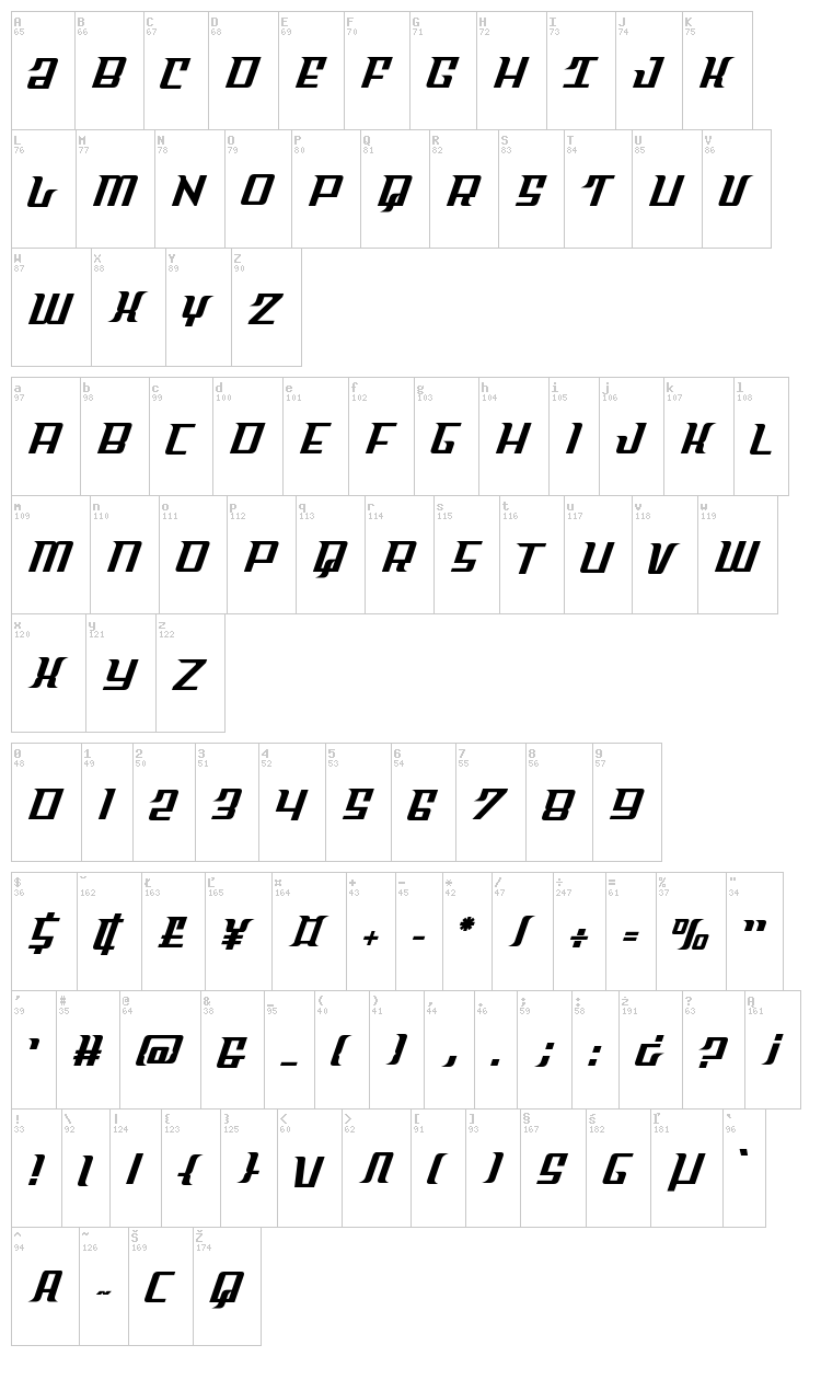 Sky Cab font map