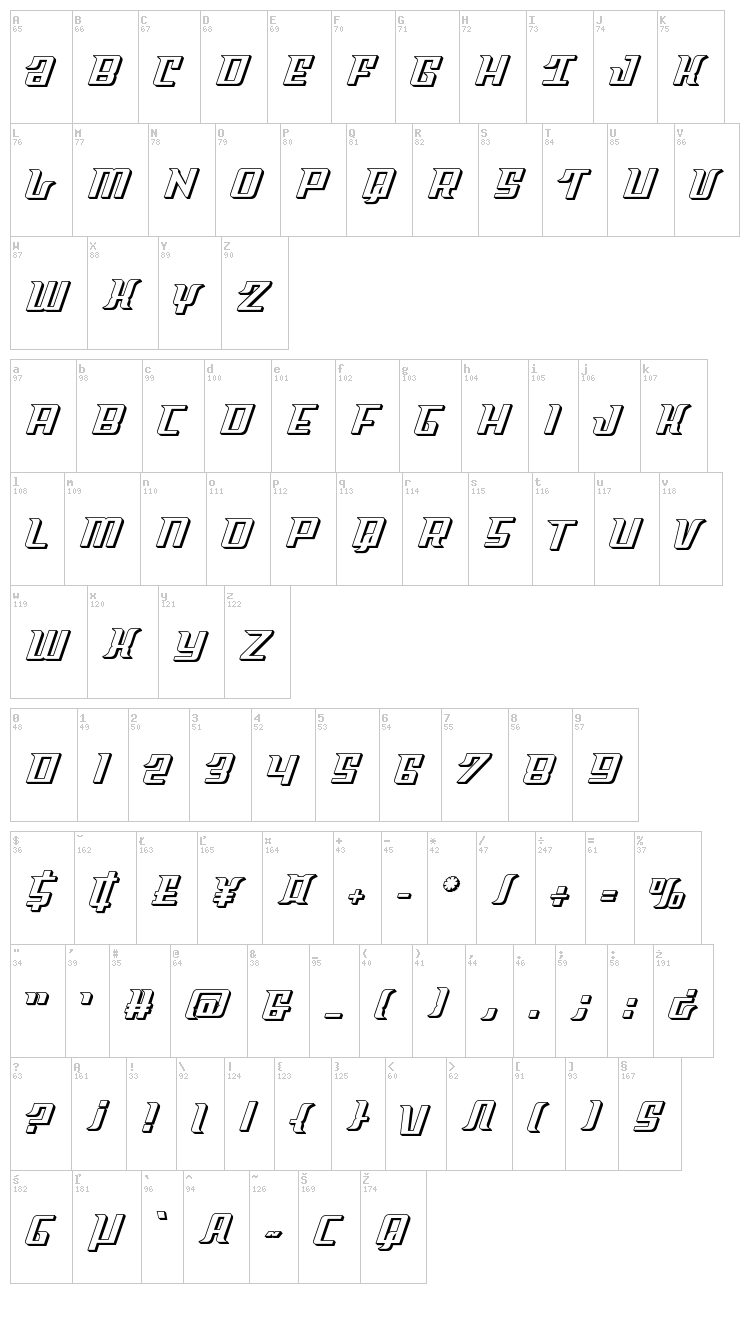 Sky Cab font map