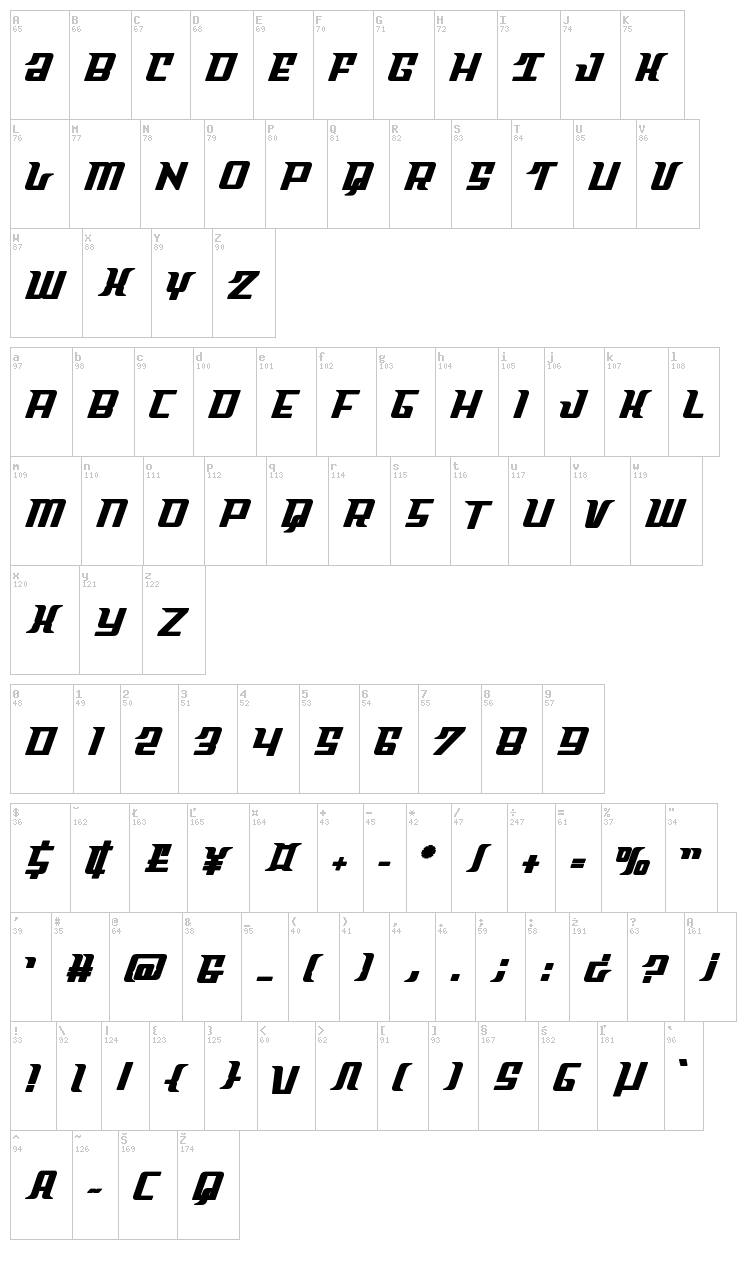 Sky Cab font map