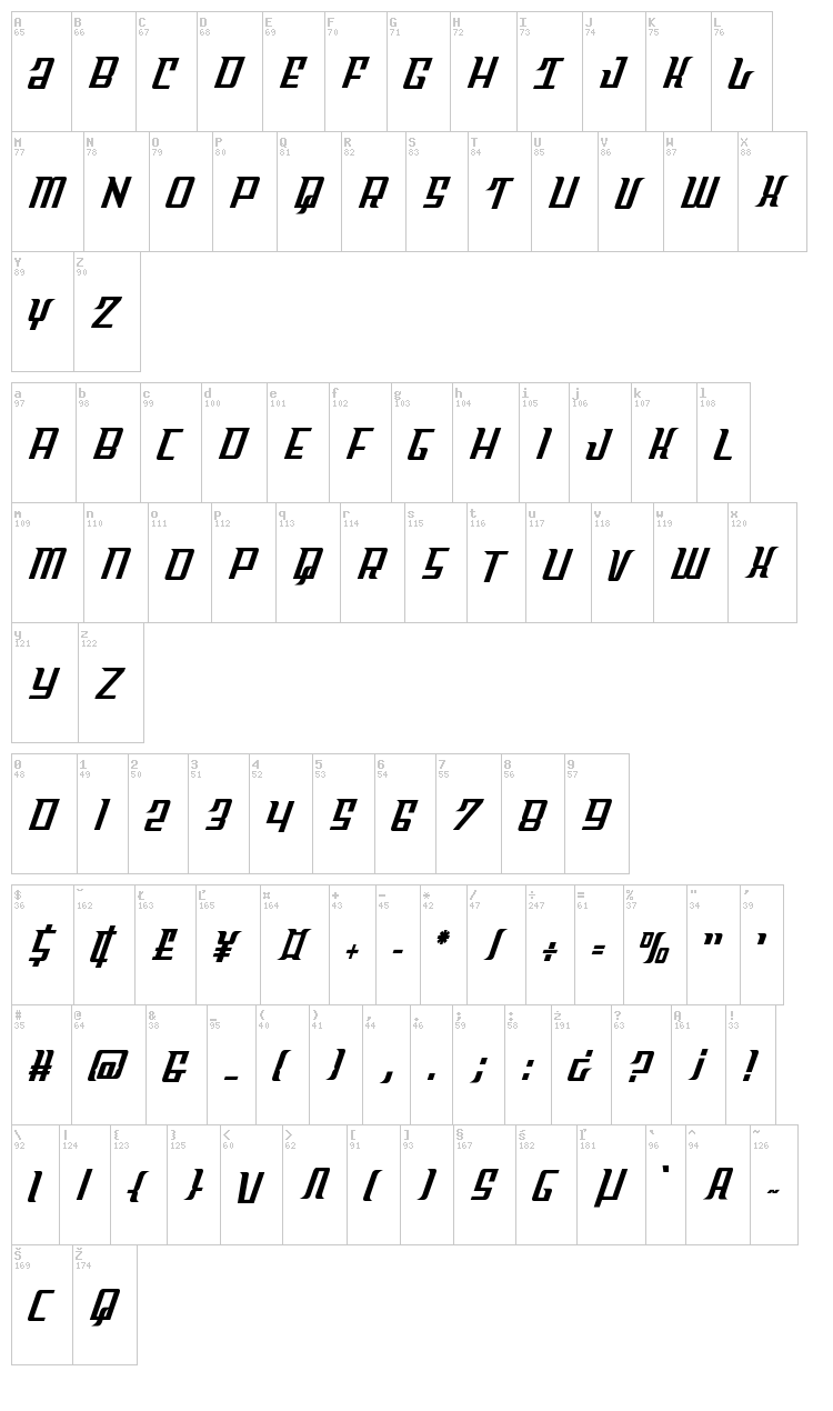 Sky Cab font map