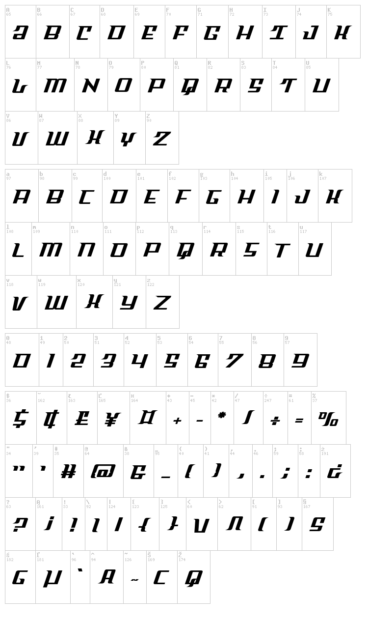 Sky Cab font map