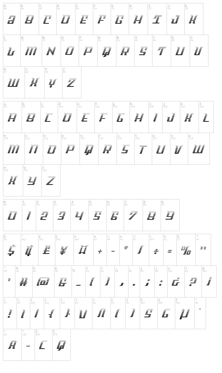 Sky Cab font map