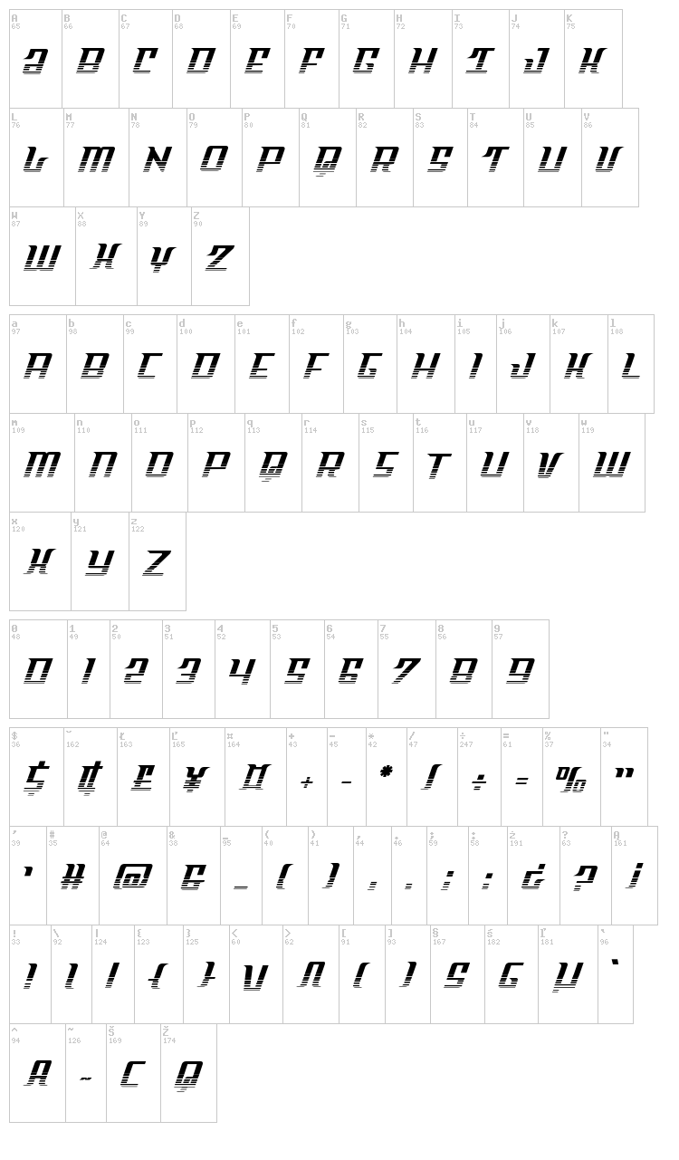 Sky Cab font map