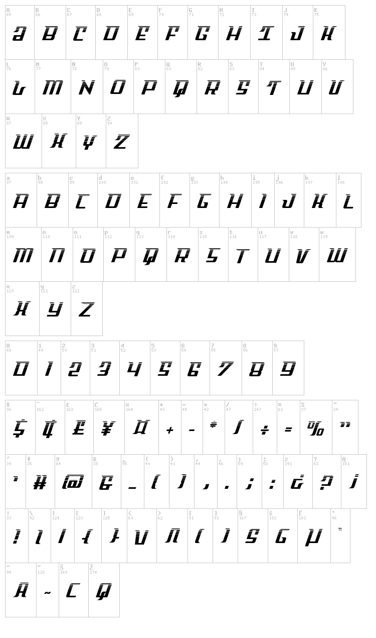 Sky Cab font map