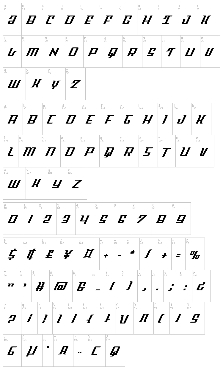 Sky Cab font map