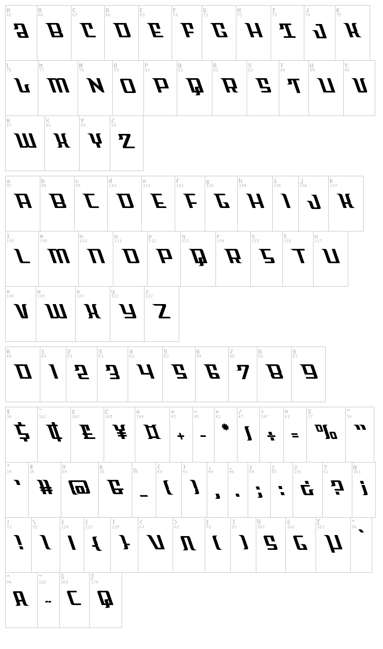 Sky Cab font map