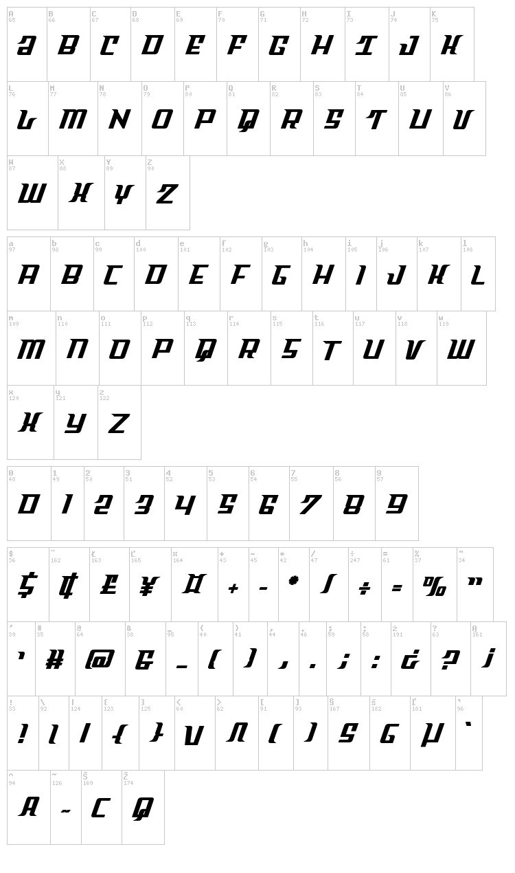 Sky Cab font map