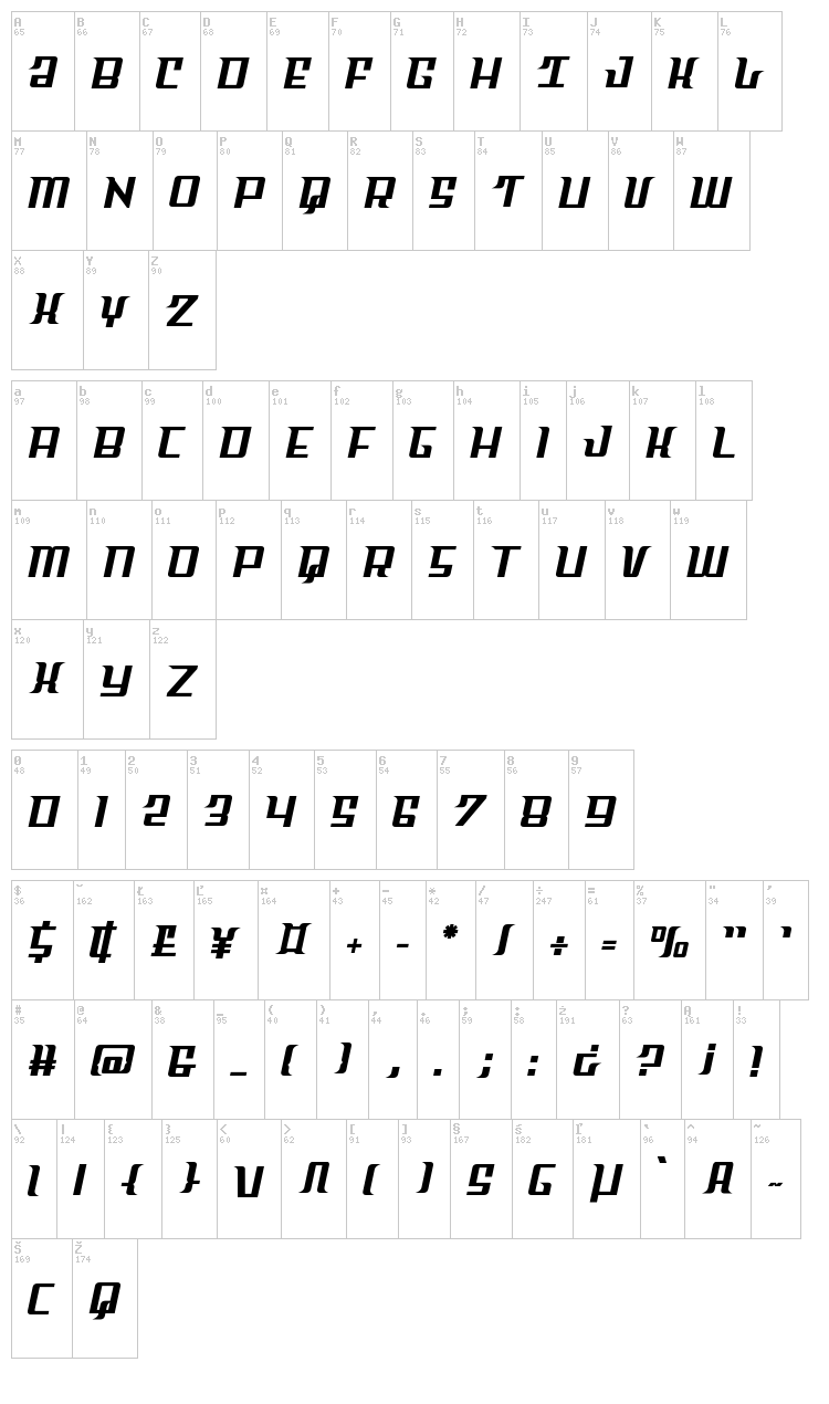 Sky Cab font map